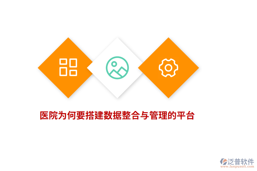 醫(yī)院為何要搭建數(shù)據(jù)整合與管理的平臺？