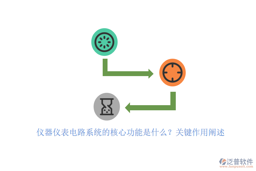 儀器儀表電路系統(tǒng)的核心功能是什么？關(guān)鍵作用闡述