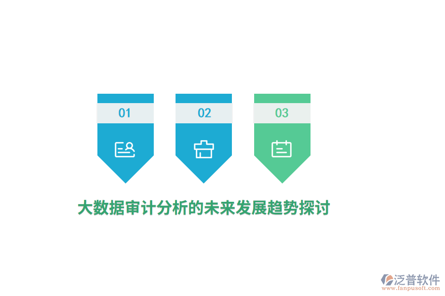 大數(shù)據(jù)審計(jì)分析的未來(lái)發(fā)展趨勢(shì)探討