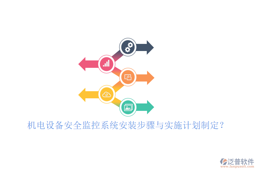 機(jī)電設(shè)備安全監(jiān)控系統(tǒng)安裝步驟與實(shí)施計(jì)劃制定？