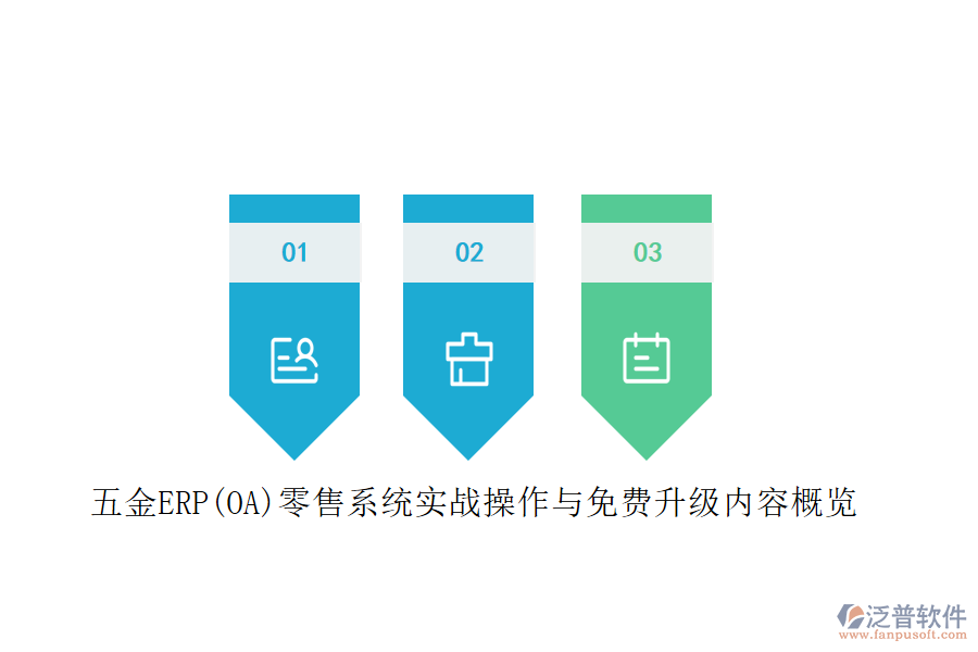 五金ERP(OA)零售系統(tǒng)實戰(zhàn)操作與免費升級內容概覽