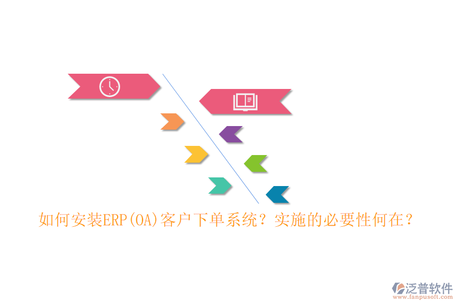 如何安裝ERP(OA)客戶下單系統(tǒng)？實施的必要性何在？