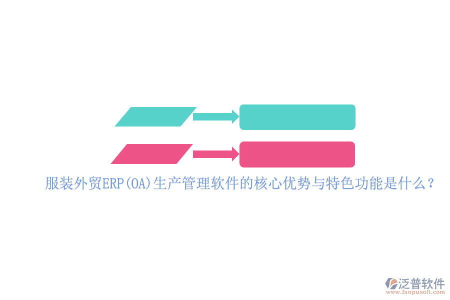 服裝外貿(mào)ERP(OA)生產(chǎn)管理軟件的核心優(yōu)勢與特色功能是什么？