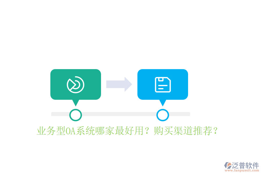 業(yè)務(wù)型OA系統(tǒng)哪家最好用？購買渠道推薦？