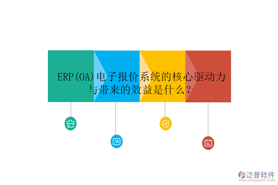 ERP(OA)電子報價系統(tǒng)的核心驅(qū)動力與帶來的效益是什么？