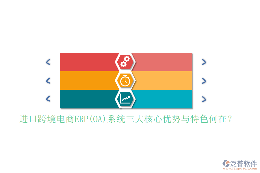 進(jìn)口跨境電商ERP(OA)系統(tǒng)三大核心優(yōu)勢與特色何在?
