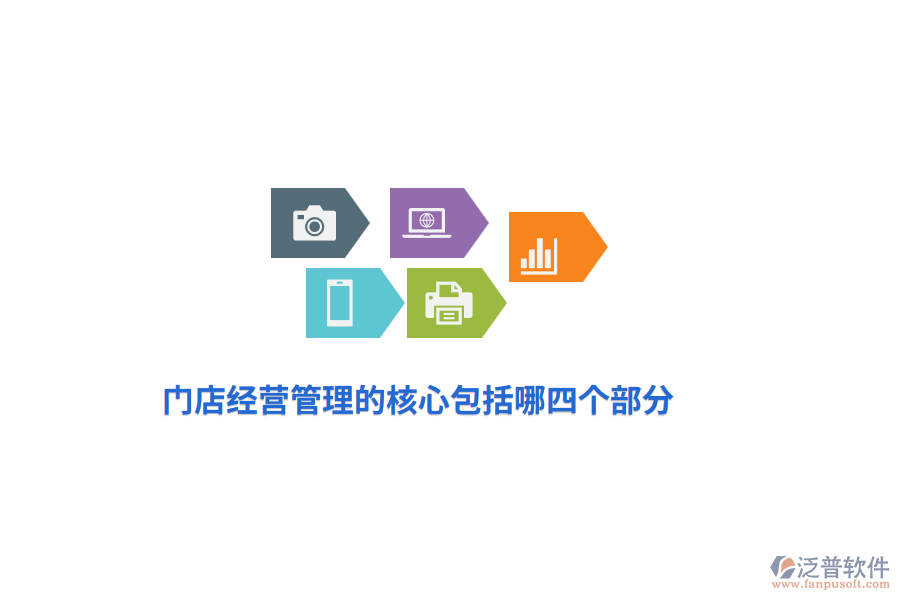門店經(jīng)營管理的核心包括哪四個部分？