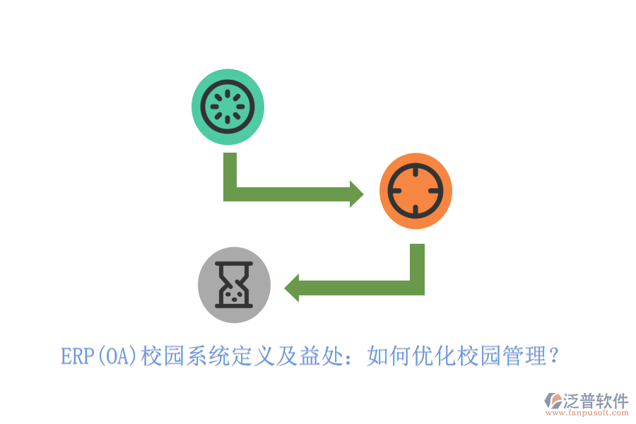 ERP(OA)校園系統(tǒng)定義及益處：如何優(yōu)化校園管理？
