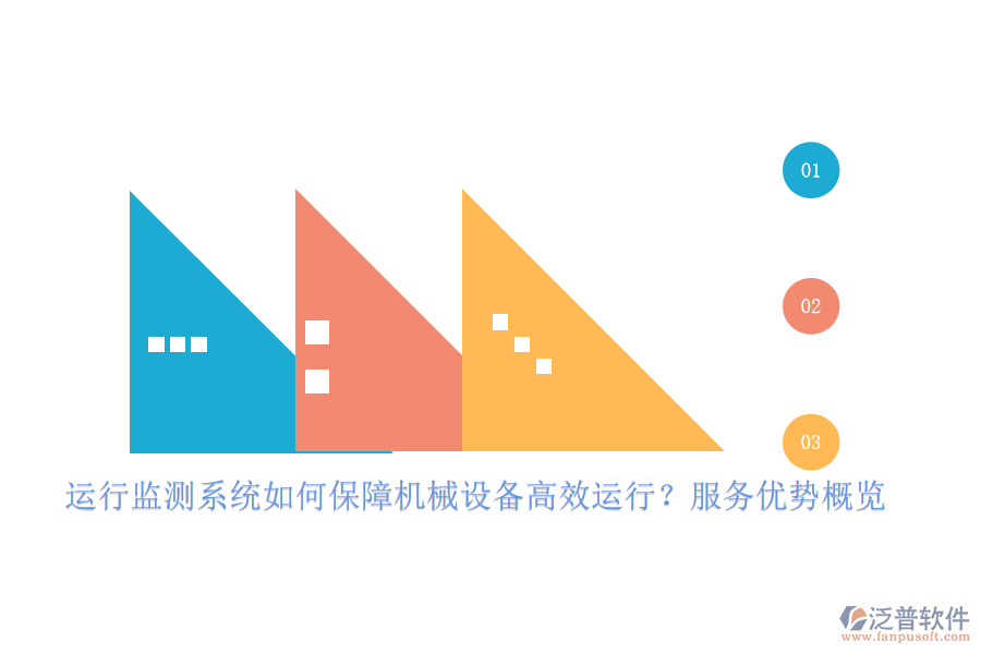 運行監(jiān)測系統(tǒng)如何保障機械設(shè)備高效運行？服務(wù)優(yōu)勢概覽
