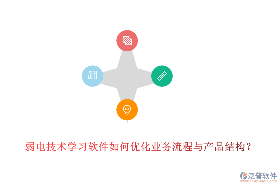 弱電技術(shù)學(xué)習(xí)軟件如何優(yōu)化業(yè)務(wù)流程與產(chǎn)品結(jié)構(gòu)？