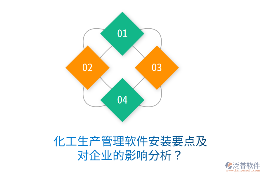 化工生產(chǎn)管理軟件安裝要點及對企業(yè)的影響分析？