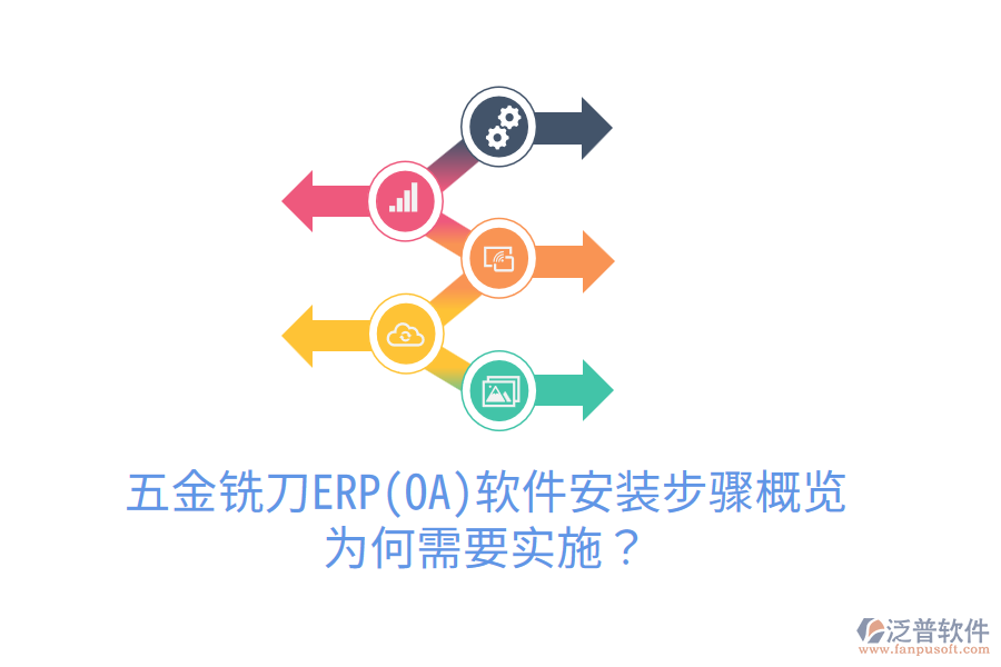 五金銑刀ERP(OA)軟件安裝步驟概覽，為何需要實施？