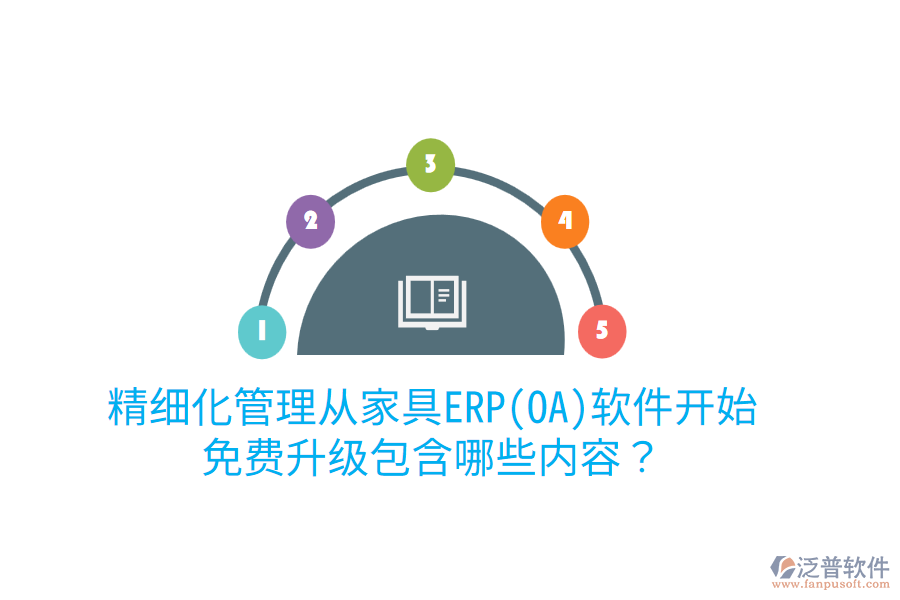  精細化管理從家具ERP(OA)軟件開始，免費升級包含哪些內(nèi)容？