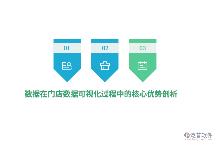數(shù)據(jù)在門店數(shù)據(jù)可視化過程中的核心優(yōu)勢剖析