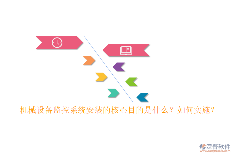機械設(shè)備監(jiān)控系統(tǒng)安裝的核心目的是什么？如何實施？