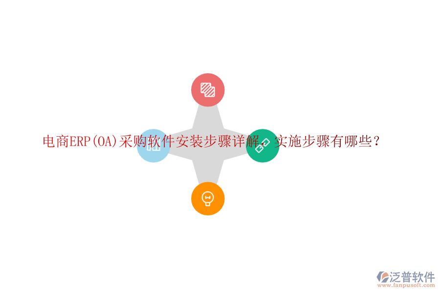 電商ERP(OA)采購軟件安裝步驟詳解，實(shí)施步驟有哪些？