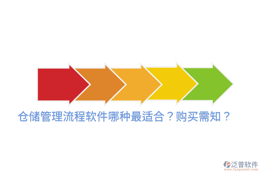 倉(cāng)儲(chǔ)管理流程軟件哪種最適合？購(gòu)買需知？