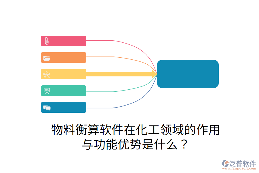 物料衡算軟件在化工領(lǐng)域的作用與功能優(yōu)勢是什么？