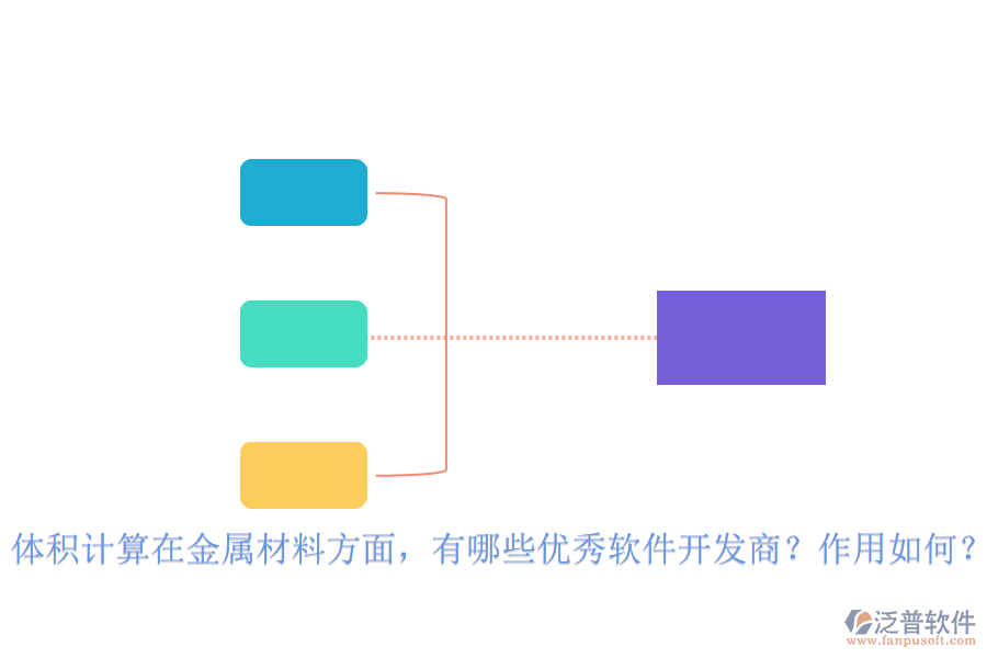 體積計(jì)算在金屬材料方面，有哪些優(yōu)秀軟件開發(fā)商？作用如何？