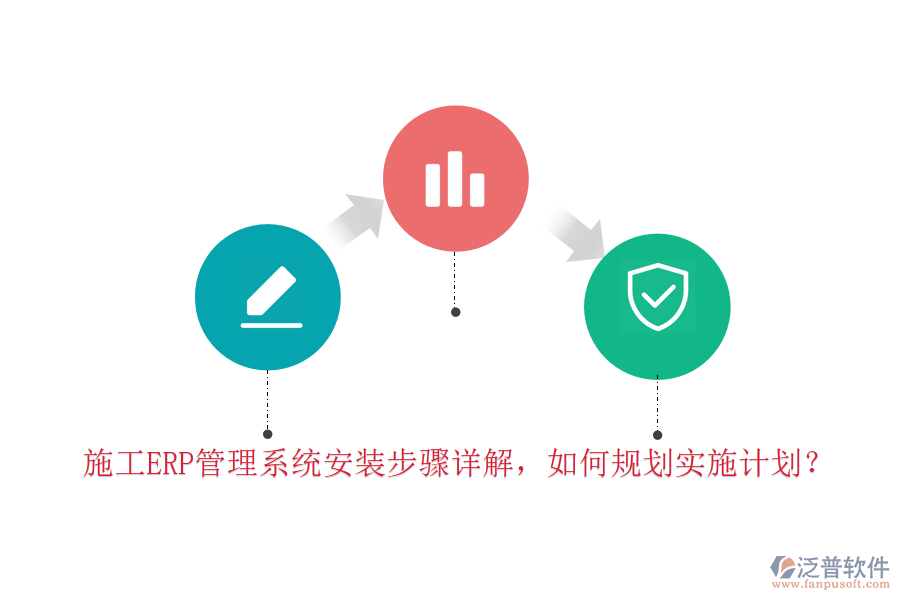 施工ERP管理系統(tǒng)安裝步驟詳解，如何規(guī)劃實施計劃？