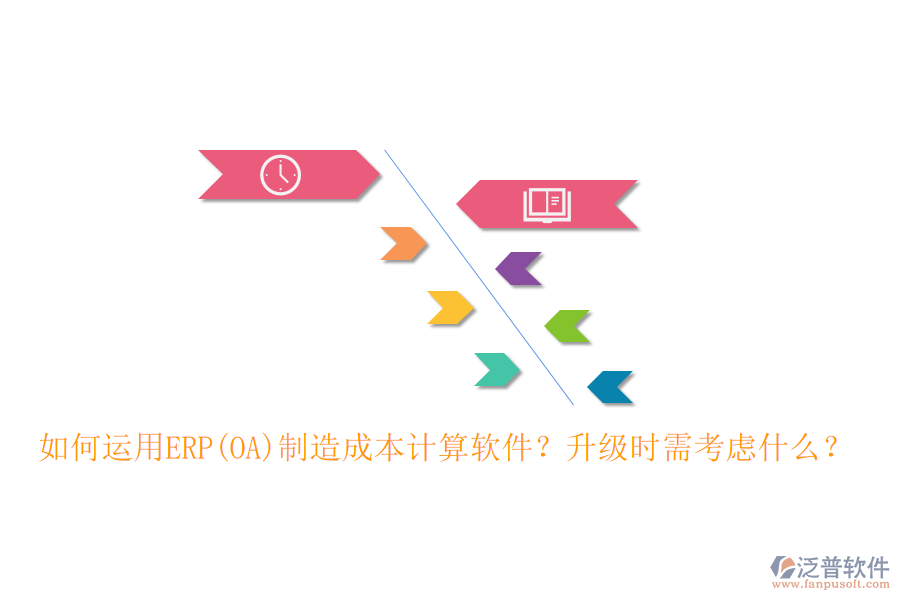 如何運(yùn)用ERP(OA)制造成本計(jì)算軟件？升級(jí)時(shí)需考慮什么？