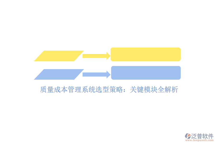 質(zhì)量成本管理系統(tǒng)選型策略:關(guān)鍵模塊全解析