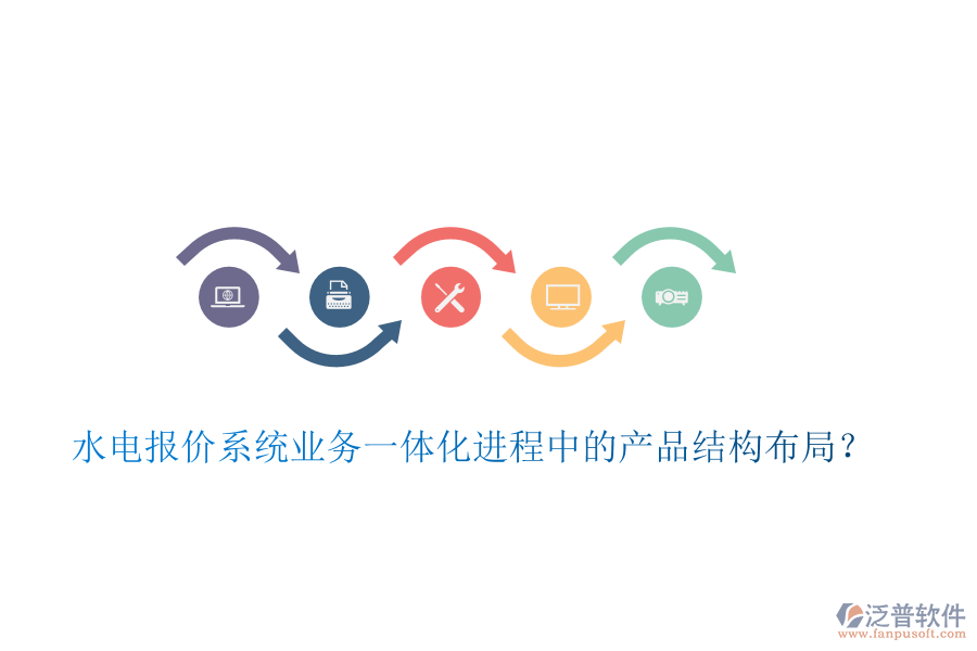 水電報(bào)價(jià)系統(tǒng)業(yè)務(wù)一體化進(jìn)程中的產(chǎn)品結(jié)構(gòu)布局？