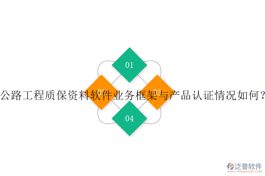公路工程質(zhì)保資料軟件業(yè)務(wù)框架與產(chǎn)品認(rèn)證情況如何？