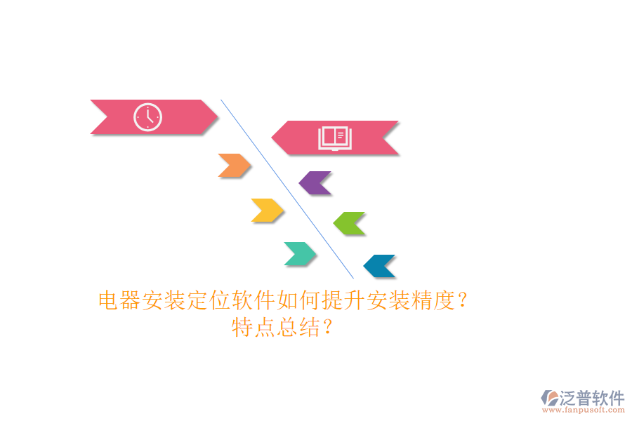 電器安裝定位軟件如何提升安裝精度？特點(diǎn)總結(jié)？