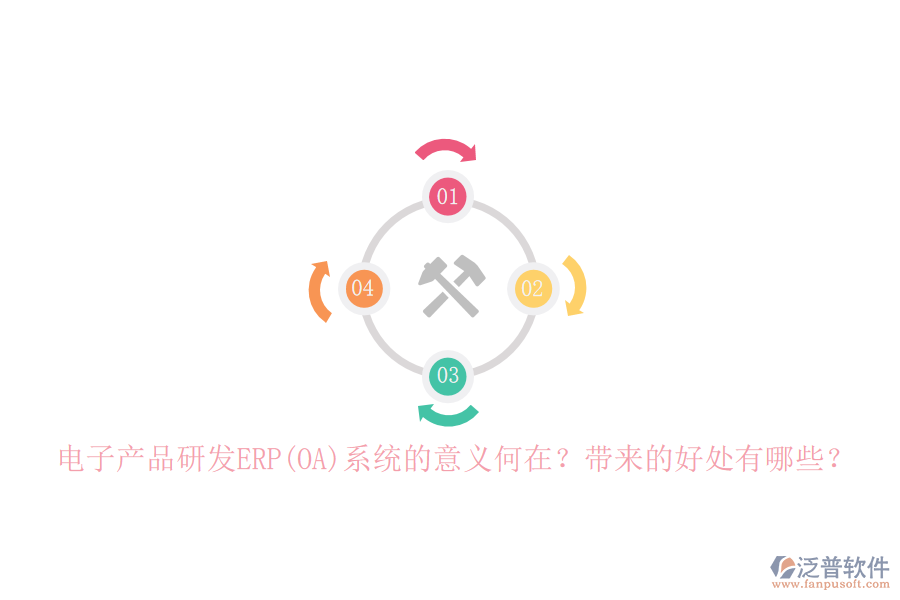 電子產(chǎn)品研發(fā)ERP(OA)系統(tǒng)的意義何在？帶來的好處有哪些？