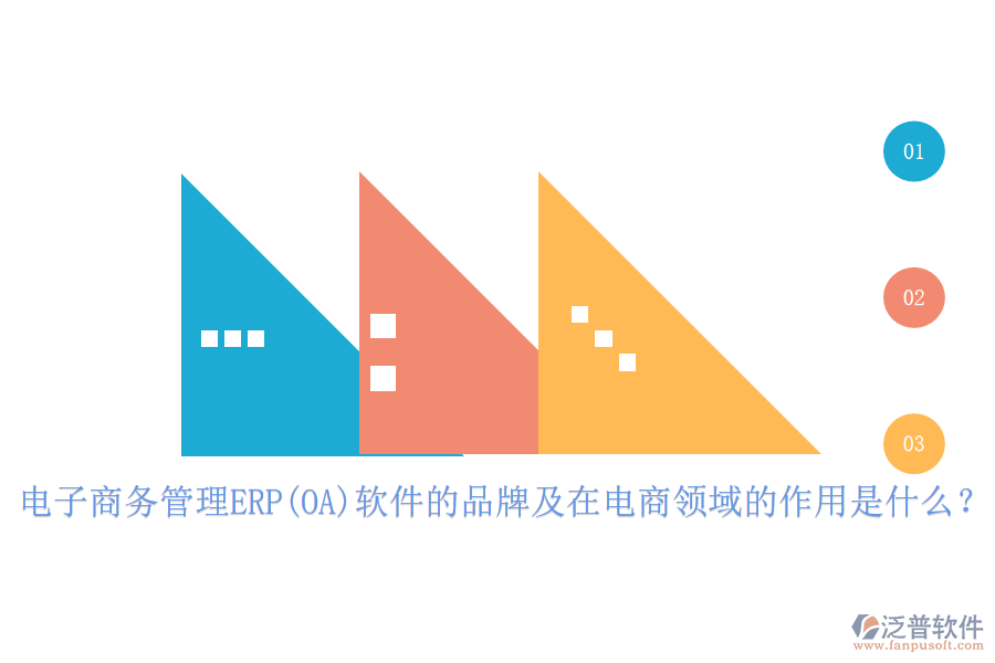 電子商務(wù)管理ERP(OA)軟件的品牌及在電商領(lǐng)域的作用是什么？