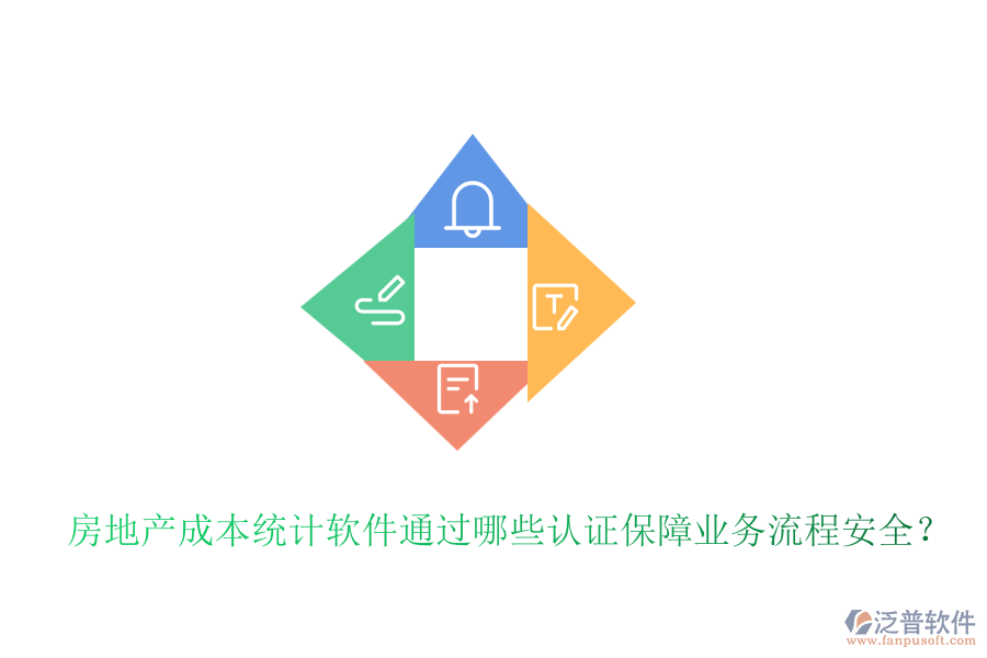 房地產(chǎn)成本統(tǒng)計軟件通過哪些認證保障業(yè)務流程安全？