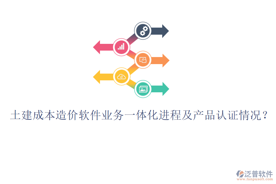 土建成本造價軟件業(yè)務一體化進程及產(chǎn)品認證情況？