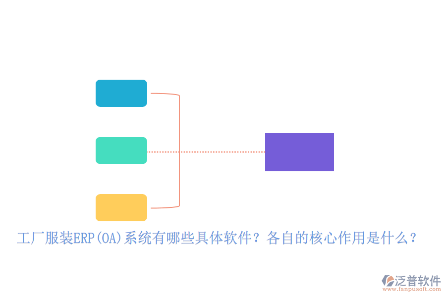 工廠服裝ERP(OA)系統(tǒng)有哪些具體軟件？各自的核心作用是什么？