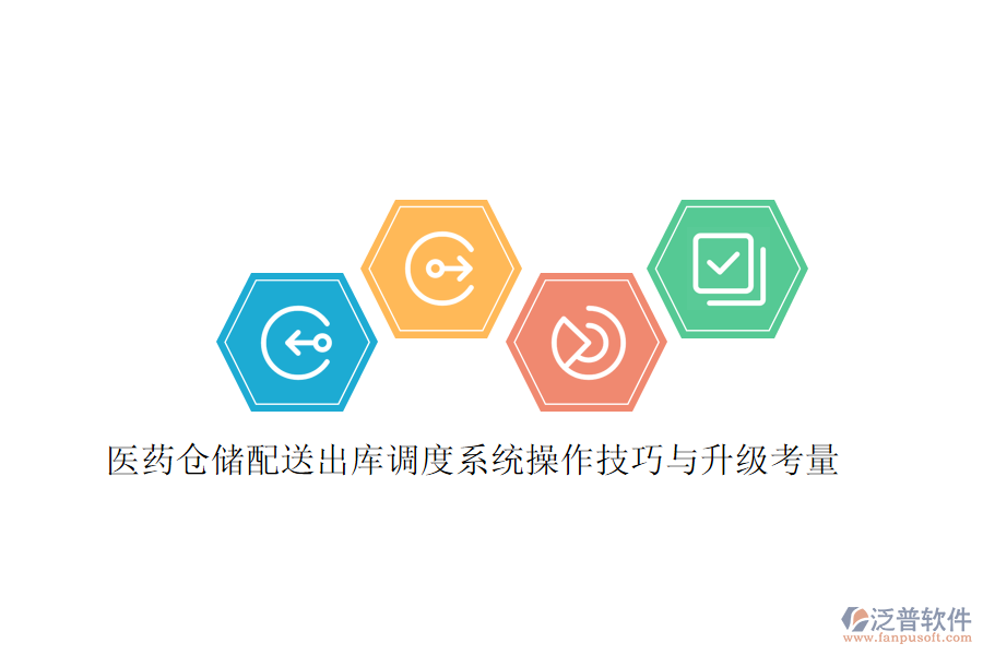 醫(yī)藥倉(cāng)儲(chǔ)配送出庫(kù)調(diào)度系統(tǒng)操作技巧與升級(jí)考量