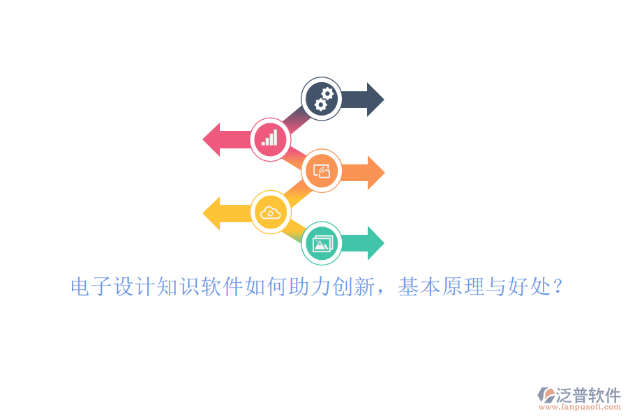 電子設(shè)計知識軟件如何助力創(chuàng)新，基本原理與好處？
