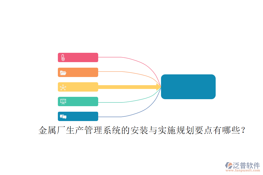 金屬廠生產(chǎn)管理系統(tǒng)的安裝與實施規(guī)劃要點有哪些？