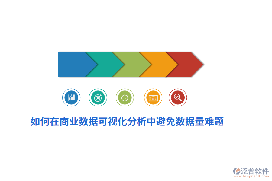 如何在商業(yè)數(shù)據(jù)可視化分析中避免數(shù)據(jù)量難題？