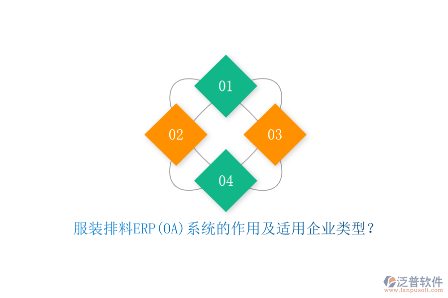 服裝排料ERP(OA)系統(tǒng)的作用及適用企業(yè)類型？