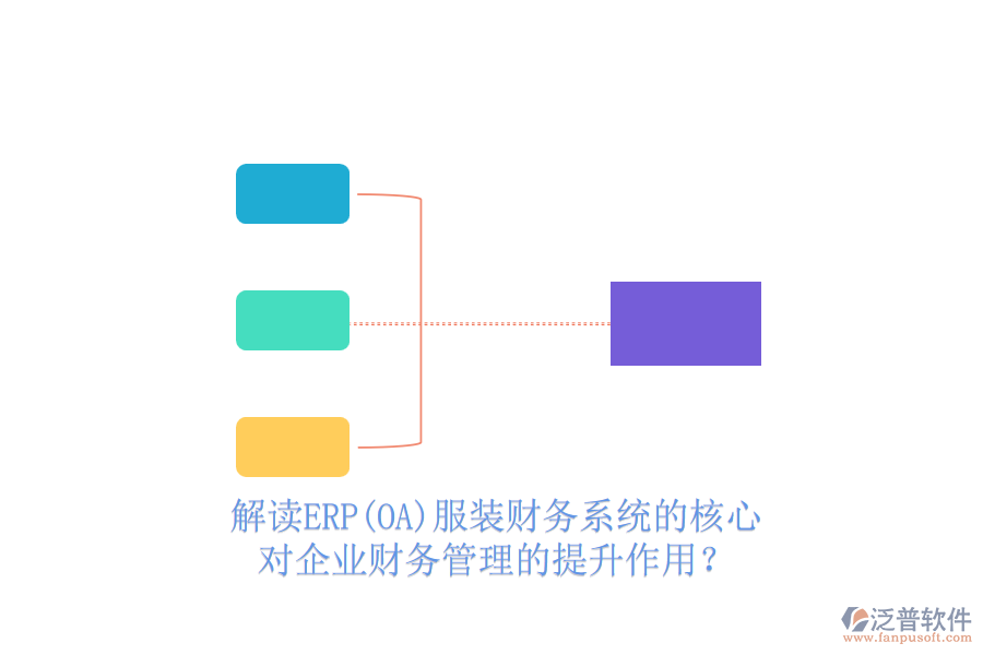 解讀ERP(OA)服裝財(cái)務(wù)系統(tǒng)的核心，對企業(yè)財(cái)務(wù)管理的提升作用？