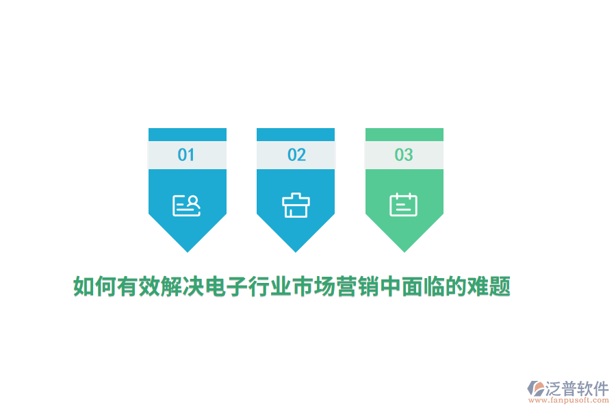 如何有效解決電子行業(yè)市場營銷中面臨的難題?
