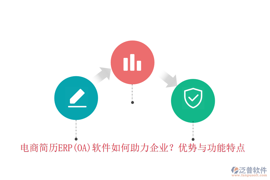 電商簡歷ERP(OA)軟件如何助力企業(yè)？優(yōu)勢與功能特點