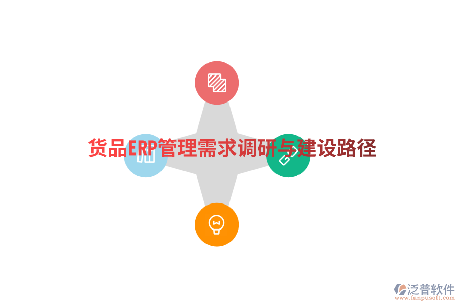 貨品ERP管理需求調(diào)研與建設(shè)路徑