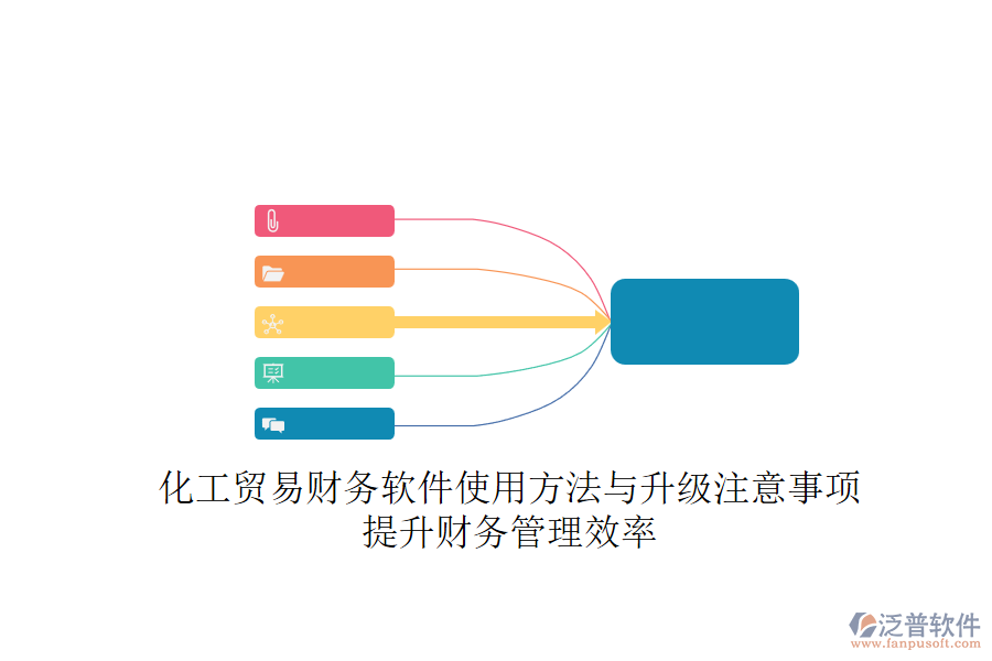 化工貿(mào)易財(cái)務(wù)軟件使用方法與升級(jí)注意事項(xiàng),提升財(cái)務(wù)管理效率