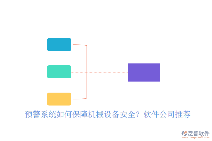 預(yù)警系統(tǒng)如何保障機(jī)械設(shè)備安全？軟件公司推薦