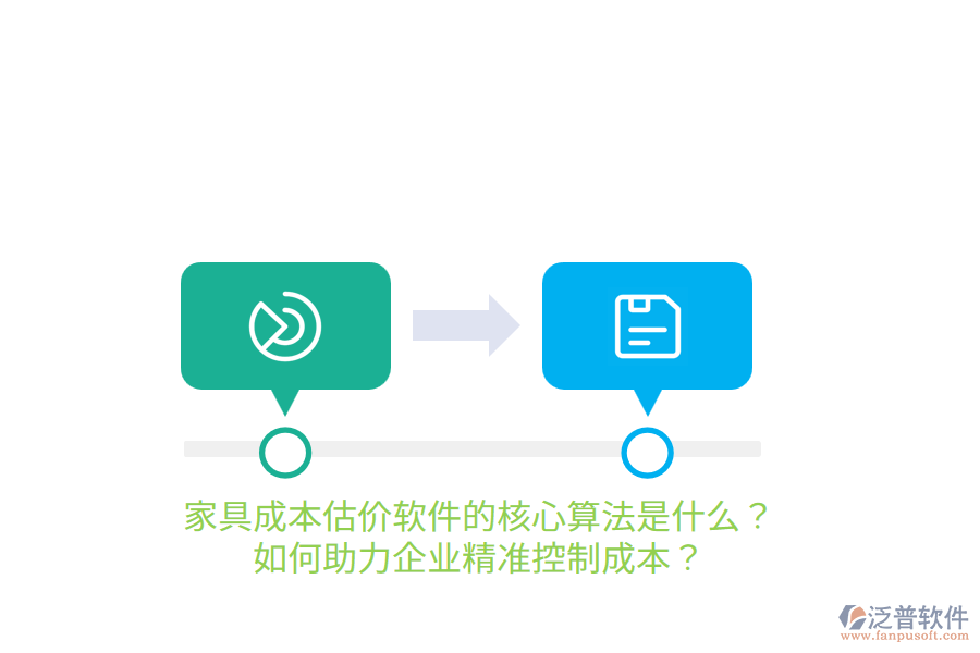 家具成本估價(jià)軟件的核心算法是什么？如何助力企業(yè)精準(zhǔn)控制成本？