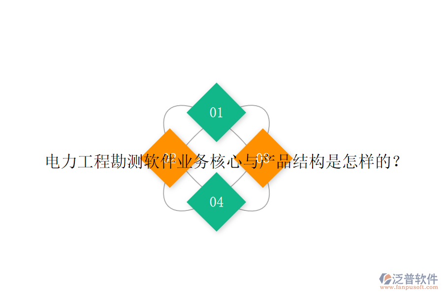 電力工程勘測軟件業(yè)務(wù)核心與產(chǎn)品結(jié)構(gòu)是怎樣的？