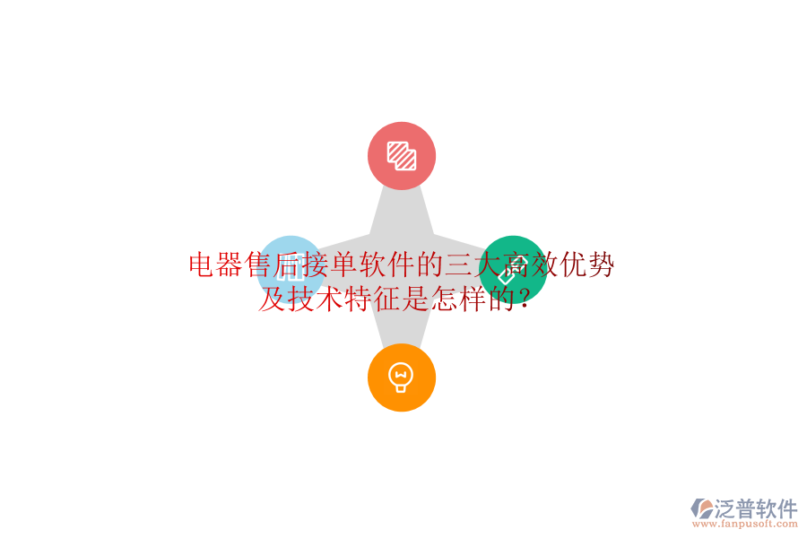 電器售后接單軟件的三大高效優(yōu)勢及技術(shù)特征是怎樣的？