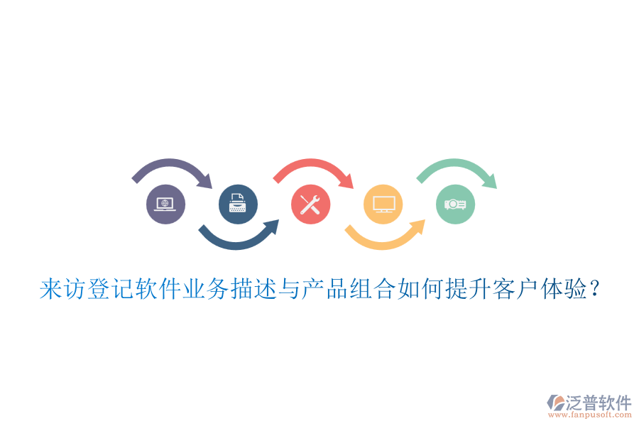 來訪登記軟件業(yè)務(wù)描述與產(chǎn)品組合如何提升客戶體驗?