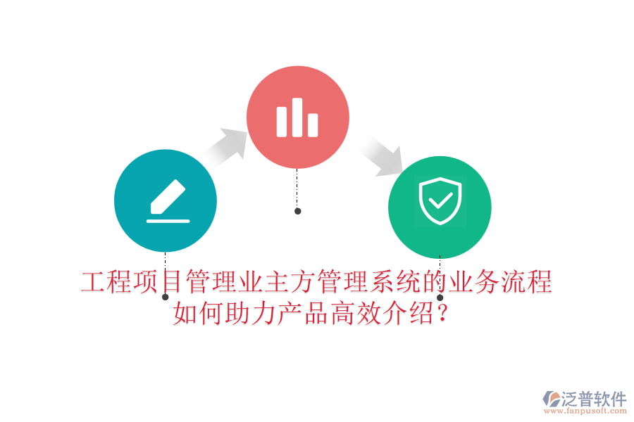 工程項(xiàng)目管理業(yè)主方管理系統(tǒng)的業(yè)務(wù)流程如何助力產(chǎn)品高效介紹？